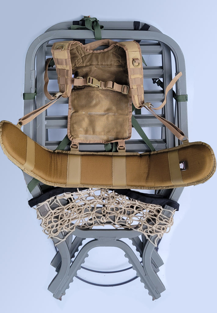 Overview of Molle Carrying System
